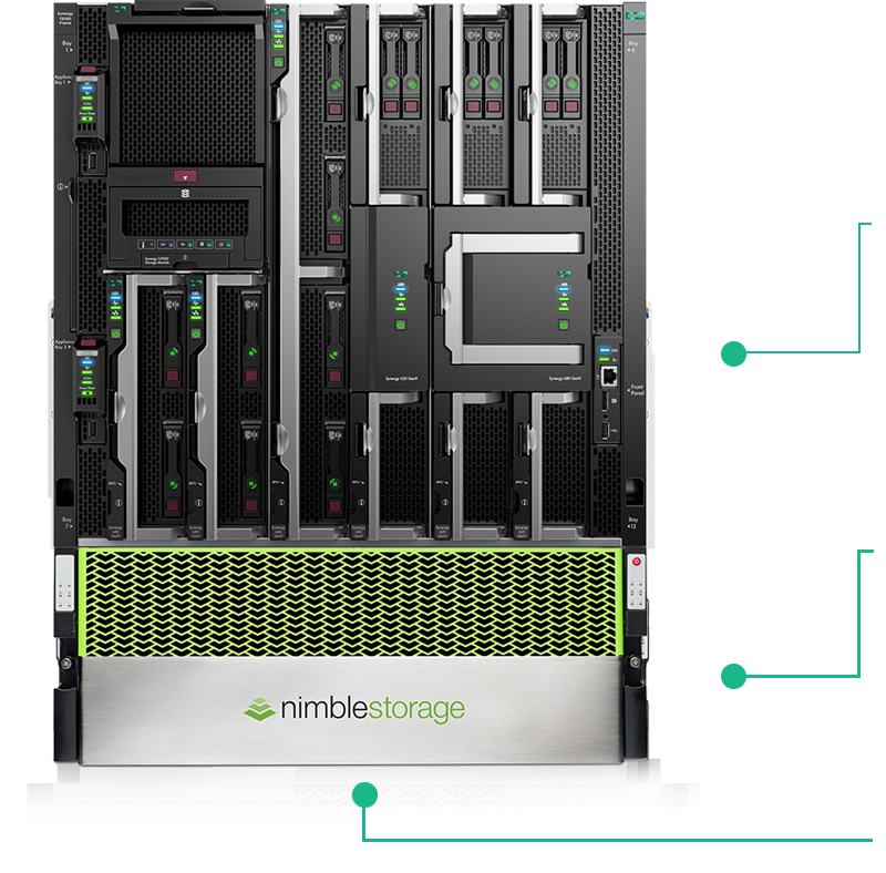 how-it-works-smartstack-explained